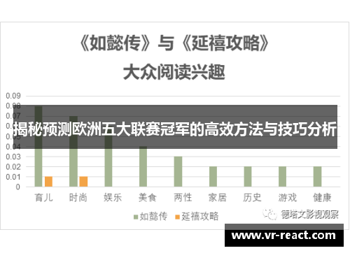 揭秘预测欧洲五大联赛冠军的高效方法与技巧分析