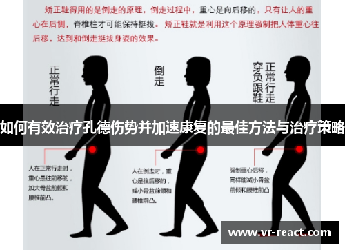 如何有效治疗孔德伤势并加速康复的最佳方法与治疗策略