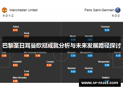 巴黎圣日耳曼欧冠成就分析与未来发展路径探讨 巴黎圣日耳曼欧冠成就分析与未来发展路径探讨